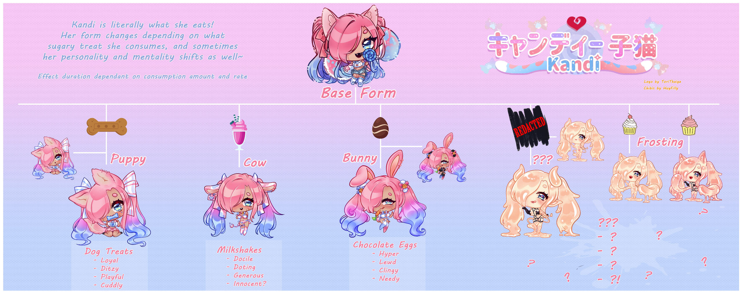 Sugar Lore @Hug30726317